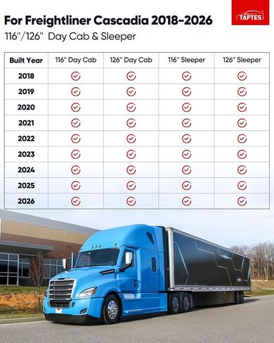 Floor Mats for Freightliner Cascadia 2026 2025 2024 2023 2022 2021 2019 2018, All-Weather Heavy Duty Semi Truck Floor Liners, Cab Mats Rubber Carpet for Freightliner Cascadia Big Rig Accessories in Kuwait