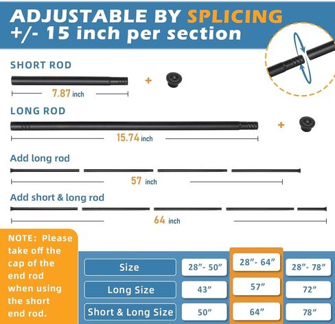 2 حزمة قضبان ستائر للنوافذ من 28 إلى 64 بوصة، 5/8 بوصة قضبان ستائر نافذة مقهى صغيرة مع أقواس باللون الأسود غير اللامع، تصميم مقطعي قابل للتعديل للستائر خفيفة الوزن في غرفة النوم والمطبخ والمركبات الترفيهية والحمام in Kuwait