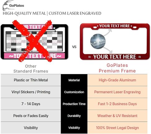 GoPlates Custom License Plate Frame - Laser Engraved Personalization - Fits Standard US Plates - Unique Car Accessory - Red in Saudi Arabia
