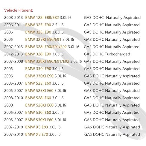 حزام محرك اعوج من AUCERAMIC K060785 مناسب لسيارات BMW 128I 323I 325I 325XI 328I 328XI 330I 330XI 525I 525XI 528I 528XI 530I 530XI X3 X5 2006-2013 كاديلاك شيفروليه جي إم سي لينكولن 2018-2023 in Saudi Arabia