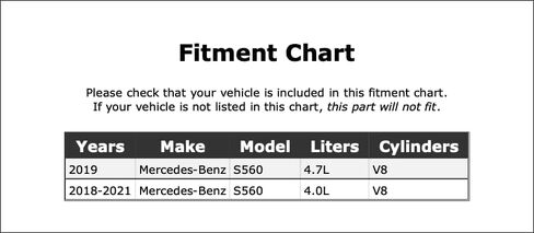 توقيت صمام متغير لمحرك العادم أو السحب (VVT) مغناطيس ضبط متوافق مع مرسيدس بنز S560 2021 2020 2019 2018 P-5135664 in Saudi Arabia