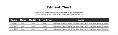 Front Transfer Case Output Shaft Seal Compatible With Ram 2500 4WD 2019 2018 2017 2016 2015 2014 2013 2012 P-3469375 in Saudi Arabia