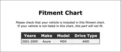 Transfer Case Extension Housing Seal Compatible With Acura MDX AWD 2005 2004 2003 2002 2001 P-3517750 in Saudi Arabia