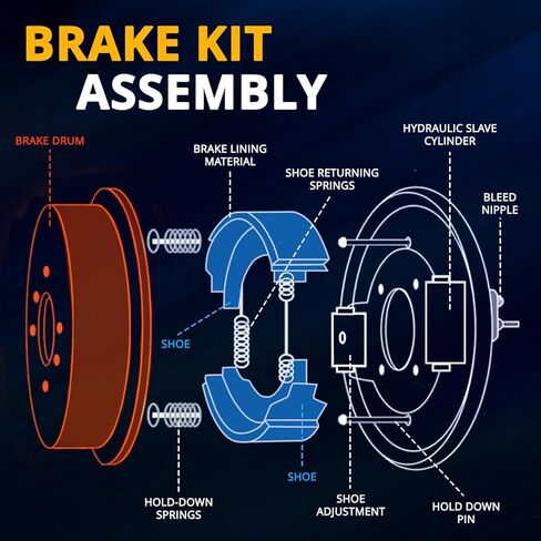 AUTOCLUB Brake Shoes Rear Set for 2006 2007 2008 2009 2010 2011 2012 2013 2014 2015 Honda Civic, 2010 2011 2012 2013 2014 Insight, 2009 2010 2011 2012 2013-2020 Honda Fit Brakes, Ceramic Replacement in Saudi Arabia
