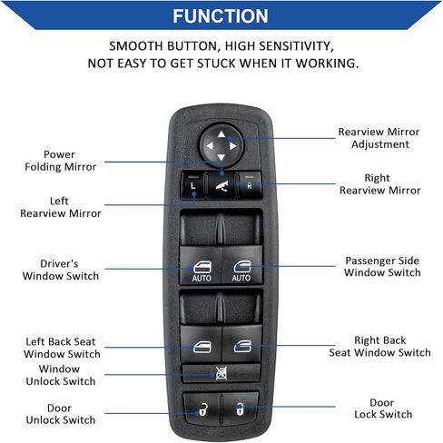 Obaee Power Window Switch Control Button Side Driver متوافق مع 2016-2018 Ram 1500 2500 3500، 2019-2021 Ram 1500 Classic، 2012 Chrysler 300، يستبدل 56046826AC، 56046826AD، 56046826AE in Saudi Arabia