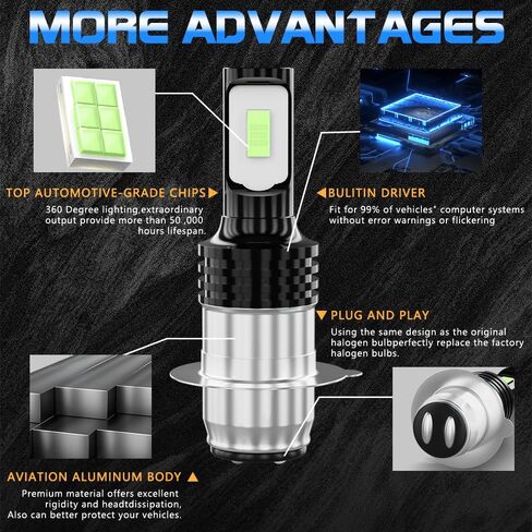 For Yamaha Bruin 250 350 2005-2006 H6 Xenon HID Hyper LED Fog Bulbs Lights,P15D H6M LED bulbs Motorcycle Bulbs 8000K Ice Blue,2pcs in Kuwait