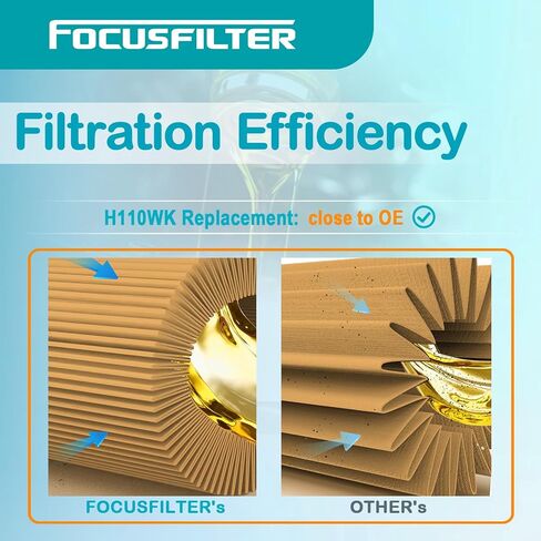 FOCUSFILTER H110WK OEM Grade Fuel Filter, for Vectra V6 2.8L 2006-2008, Volkswagen Polo L4 1.8L 1999-2002, Volkswagen Derby L4 1.8L 1995-2009, Replaces 25313359 in Saudi Arabia