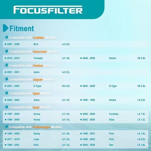 FOCUSFILTER H110WK OEM Grade Fuel Filter, for Vectra V6 2.8L 2006-2008, Volkswagen Polo L4 1.8L 1999-2002, Volkswagen Derby L4 1.8L 1995-2009, Replaces 25313359 in Saudi Arabia