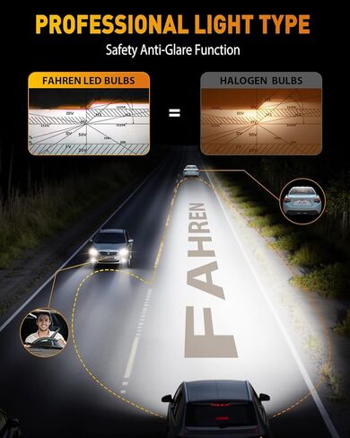 FAHREN 2026 مصابيح H7 مطورة، 40000LM 900٪ لمبة إضاءة مجنونة، 6500K 1: 1 لمبة هالوجين صغيرة الحجم H7 مع مروحة، استخدام على الطرق الوعرة لا يتطلب محول التوصيل والتشغيل، حزمة من 2 in Saudi Arabia