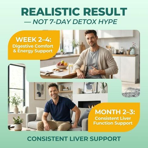 Vital Liver Support - Premium Liver Cleanse Detox & Repair Formula with Milk Thistle Supports Liver Health and Detox Cleanse in Kuwait