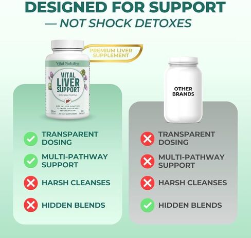 Vital Liver Support - Premium Liver Cleanse Detox & Repair Formula with Milk Thistle Supports Liver Health and Detox Cleanse in Kuwait