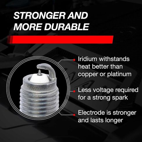 Dinan Iridium Pro Spark Plug D640-0002 - نماذج مختارة من سلسلة BMW N & S - N20 N54 N55 N63/TU S55 وS63/TU - 12x26.5x14 مم - نطاق الحرارة 9 - استبدال مباشر لأجزاء مخزون OEM - عبوة واحدة in Kuwait