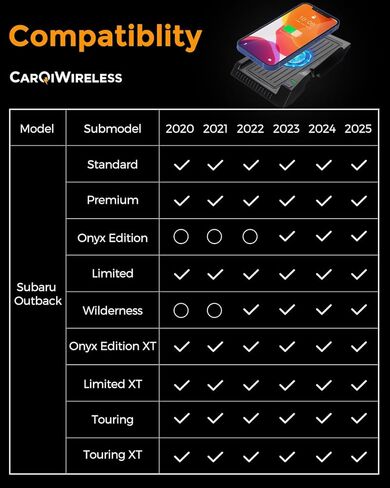 شاحن لاسلكي CarQiWireless لسوبارو Outback 2025 2024 2023 2022 2021 2020، ملحقات صينية السيارة الداخلية لسوبارو 2020-2025 منظم وحدة التحكم المركزية لوحة شحن لاسلكية in Saudi Arabia