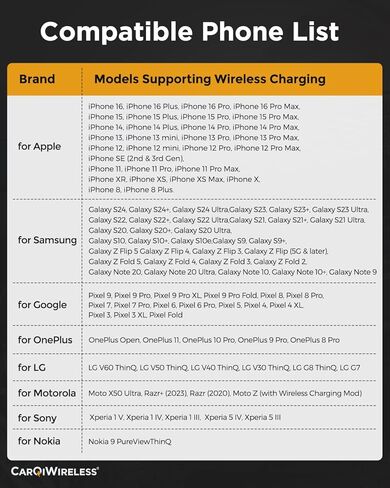 شاحن لاسلكي CarQiWireless لسوبارو Outback 2025 2024 2023 2022 2021 2020، ملحقات صينية السيارة الداخلية لسوبارو 2020-2025 منظم وحدة التحكم المركزية لوحة شحن لاسلكية in Saudi Arabia