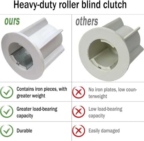 Roller Shade Clutch Kit for 1.5"/38mm Tube, Window Shade Repiar Kit Complete with Metal Brackets, Clutch, Bead Chain, End Plug & Child Safty P-Clip, Curtain Roller Blind Accessories, Heavy Duty in Saudi Arabia