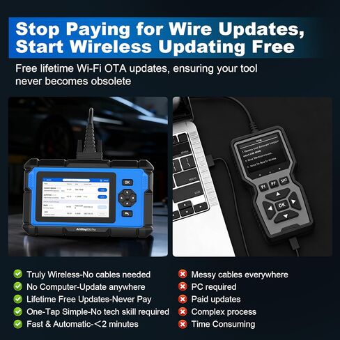 أداة تشخيص الماسح الضوئي ArtiDiag600 Pro Obd2 - أداة فحص السيارات TOPDON مع أنظمة كاملة، قارئ رمز السيارة مع 9 خدمات إعادة تعيين للأعمال اليدوية والمهنية، تحديث مجاني مدى الحياة in Saudi Arabia