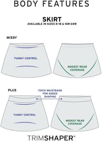 Womens High Waist Skirted Swim Bottom with Built-in Brief in Saudi Arabia