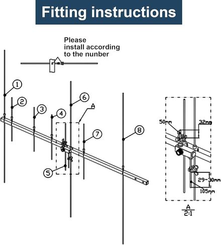 هوائي Yagi ثنائي النطاق لراديو هام: مكاسب عالية 9.5/11.5 ديسيبل لـ 2 متر/70 سم (VHF/UHF) 136-174/400-470 ميجاهرتز، هوائي قاعدة خارجي مكون من 8 عناصر للمكرر والراديو المحمول in Kuwait