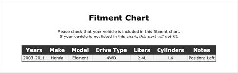 نقل حالة رفيق شفة الختم متوافق مع هوندا العنصر 2.4L L4 4WD 2011 2010 2009 2008 2007 2006 2005 2004 2003 P-3517226 in Saudi Arabia