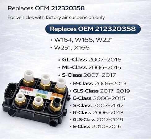 Air Suspension Solenoid Valve Block Compatible with Mercedes-Benz W164 W166 W221 W251, GL320 GL350 GL450 GL550 GLE350 GLE400 GLS450 GLS550 S350 S400 S500 S550 ML250 ML320 ML350, Replaces 2123200358 in Saudi Arabia