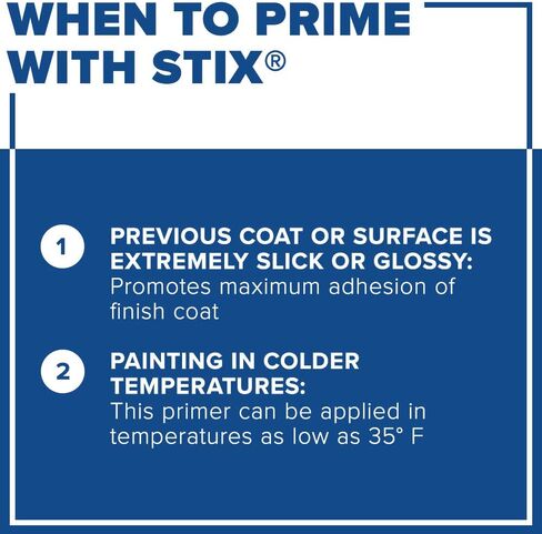 INSL-X SXA11009A-04 Stix Acrylic Waterborne Bonding Primer, 1 Quart, White in Kuwait