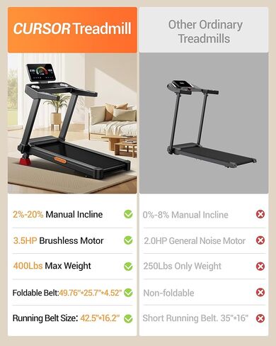 CURSOR FITNESS Walking Pad Treadmill with Incline, Under Desk Treadmill with Triple Shock-Absorbing System, 2.5HP Quiet Brushless, Portable Walking Treadmill with Remote Control in Kuwait