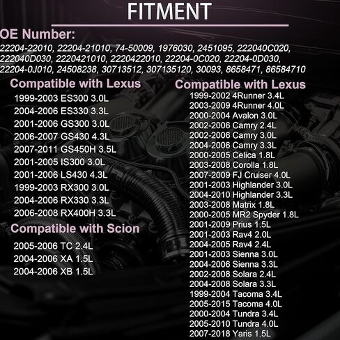 مستشعر تدفق الهواء الشامل MAF 22204-22010 مناسب لسيارة Toyota 4Runner Avalon Camry Celica Corolla FJ Cruiser Highlander Matrix Prius Rav4 Solara Tacoma Tundra Yaris، مناسب لسيارة Lexus ES300 GS300 GS430 in Saudi Arabia
