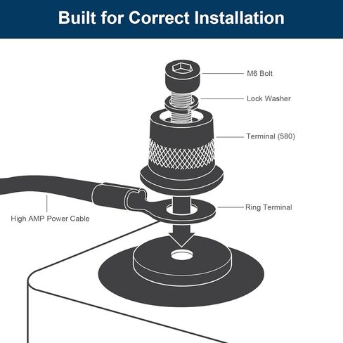 طقم مهايئ طرفي للبطارية النحاسية القصيرة 580، خيط M6، أعمدة قصيرة للسيارات SAE، تتضمن براغي وغسالات مزدوجة الطول in Kuwait