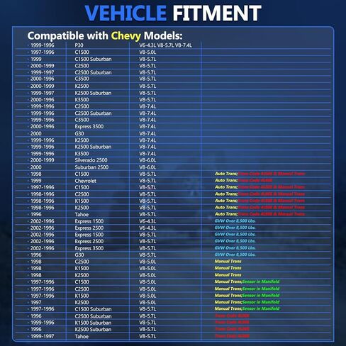 Maxfavor 1 حزمة استبدال مستشعر الأوكسجين المنبع O2 لـ 2000 1999 Chevy Silverado 2500 6.0L O2 الاستشعار 234-4019 21543 SG280 SG478 13027 75-1733 ES20028 in Saudi Arabia
