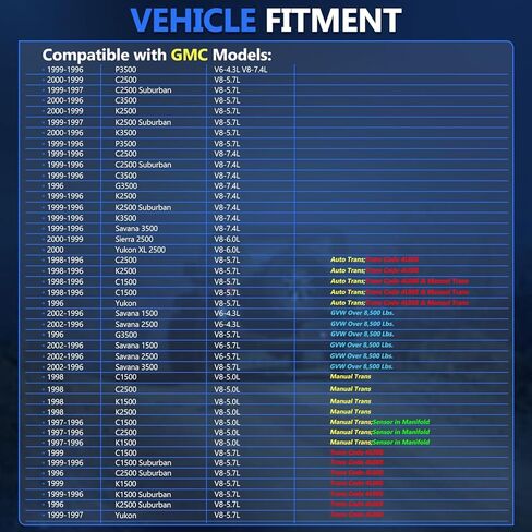Maxfavor 1 حزمة استبدال مستشعر الأوكسجين المنبع O2 لـ 2000 1999 Chevy Silverado 2500 6.0L O2 الاستشعار 234-4019 21543 SG280 SG478 13027 75-1733 ES20028 in Saudi Arabia
