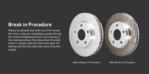 R1 Concepts Front and Rear Brake Rotors and Drum Set For 2001 Kia Sephia, 2001-2003 Kia Spectra| Blank Brake Rotors| Brakes and Rotors in Saudi Arabia