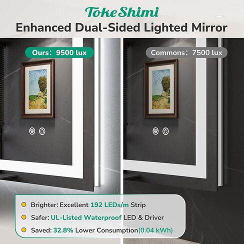 TokeShimi مرآة LED مقاس 28 × 36 للحمام، بإضاءة خلفية + إضاءة أمامية، مرآة حمام LED مع أضواء، مرآة بإضاءة خلفية مضادة للضباب مع زجاج مقسى، مقاومة للماء، وظيفة الذاكرة، مقاومة للكسر، مدرجة في قائمة UL in Kuwait