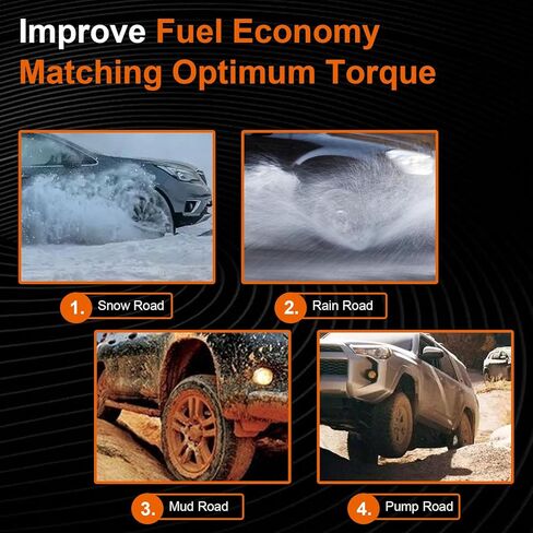 Manual Free Wheel Bearing Locking Hubs Replacement for Ford Explorer 90-94, Ranger 90-97, Mazda Pickup 94-97, Navajo 90-94, Replacement# AVM465HP, 2 Piece in Kuwait