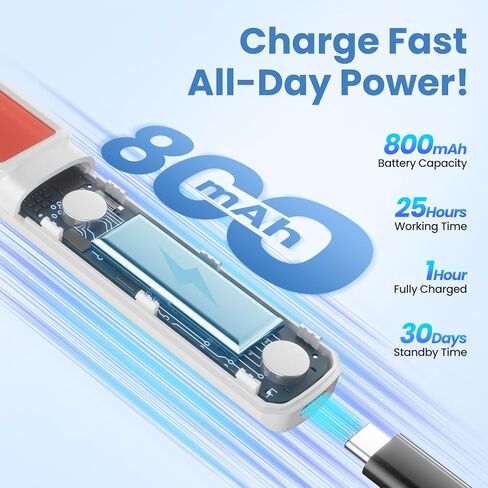 Upgraded Hidden Camera Detectors, Portable Camera Detectors, Bug Detector,GPS Tracker Detector,Rf Wireless Signal Scanner for Home, Hotel, Travel, Office, Bathroom, 6 Levels Sensitivity in Kuwait