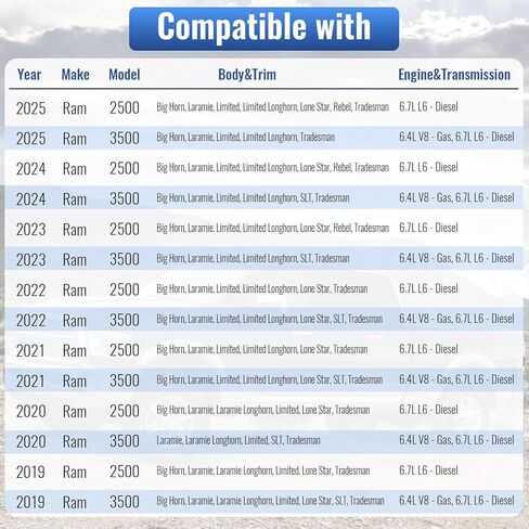 68433353AA معزز طاقة الفرامل المائية متوافق مع دودج رام 2500 6.7L L6 متوافق مع دودج رام 35006.4L V8 - غاز، 6.7L L6 2019-2025 in Kuwait