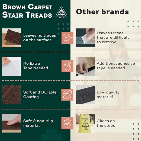 Diamond Brown Carpet Stair Treads for Wooden Steps Indoor, 8 x 30. Set of 15 Adhesive Stair Carpet Treads. Soft and Safe Polyester Step Carpet for Stairs Non Slip. Washable Rugs for Stairs in Saudi Arabia