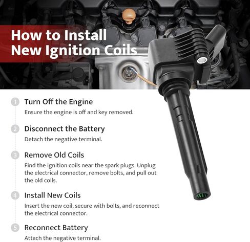 Ignition Coil Pack and Spark Plugs fit for L4 1.8 2.0 Turbo Audi A3 A4 A5 A6 TT TTS Quattro Q5 Q7 S3, VW Jetta Passat Beetle Golf GTI 1.8L 2.0L, 2015 2016 2017 2018 2019 2020, 06J905110G UF716 in Saudi Arabia