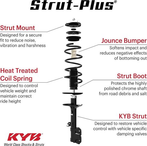 KYB SR4521 Strut-Plus Complete Corner Unit Assembly -Strut, Mount and Spring in Kuwait