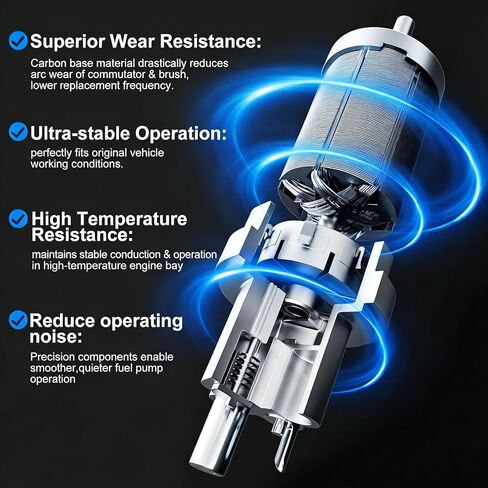 Electric Fuel Pump Module Assembly Fit for Kia Soul 2010 2012 2013 L4 1.6L/2.0L – Replaces E8995M, FG1281 in Saudi Arabia