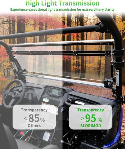 زجاج أمامي قابل للطي 3 في 1 لملحقات Yamaha Wolverine X2 / X4 850 2018-2020، نافذة زجاجية مقاومة للخدش مطلية بطبقة صلبة 1/5 بوصة بولي قابلة للطي بالكامل من الأمام يمكن فتحها وتهويتها ومغلقة in Saudi Arabia