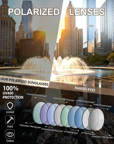 KANASTAL Small Acetate Polarized Sunglasses for Women and Men, Retro Round UV400 Stylish & Durable, PU Leather Case Included in Saudi Arabia