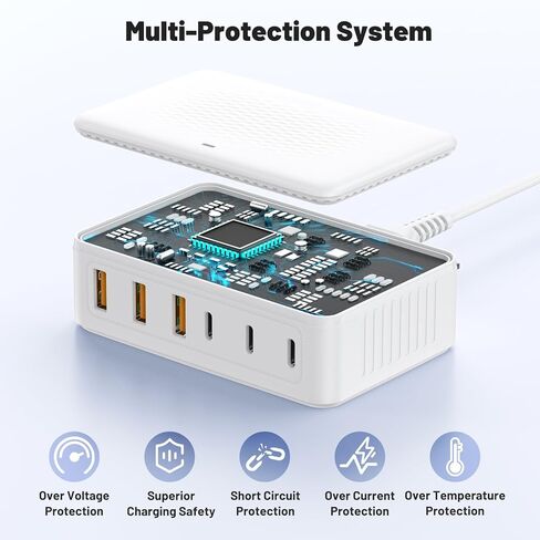 USB C to USB C Charger Cable 10ft, 60W Fast Type C to C Charging Cable Cord Long for Apple iPhone 15 Plus/15 Pro Max, MacBook Pro 2021/2020,iPad 12.9/11 inch/Mini/Air 5/4,Samsung Galaxy S23+/S23 Ultra in Saudi Arabia