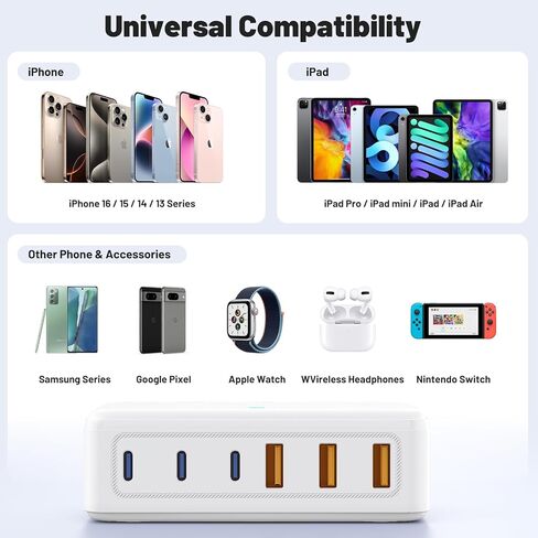 USB C to USB C Charger Cable 10ft, 60W Fast Type C to C Charging Cable Cord Long for Apple iPhone 15 Plus/15 Pro Max, MacBook Pro 2021/2020,iPad 12.9/11 inch/Mini/Air 5/4,Samsung Galaxy S23+/S23 Ultra in Saudi Arabia