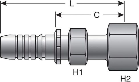 Gates Coupling in Saudi Arabia