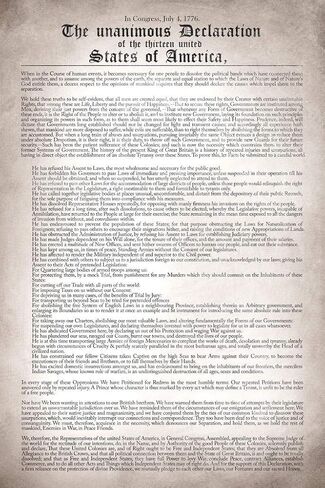 Declaration of Independence Remastered Readable Version United States America USA American Revolution History Classroom Teacher Educational Government 1776 Cool Wall Art Print Poster 16x24 in Saudi Arabia