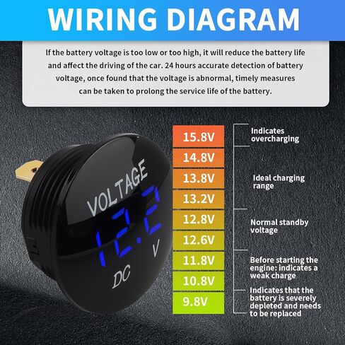Volt Meter 12 Volt,LED Digital Display Car Battery Voltage Meter with 2PCS Insulated Terminals for Monitoring Batteries Voltage Status,Universal Battery Meters 12V for Car in Saudi Arabia