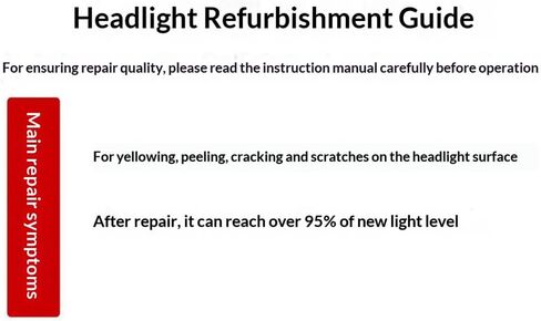 Acetone Headlight Restoration Kit, with Vapor Coating System, Complete DIY Repair Polish Kit, Fix Foggy/Yellowed/Oxidized Lenses, Restore Clear Bright Headlights, Ease of Use (600ML) in Saudi Arabia