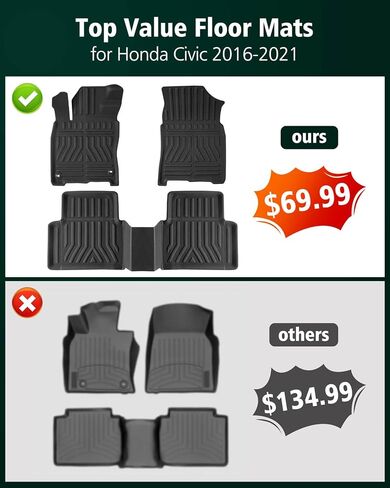 Car Floor Mats for Honda Civic: 2016-2021, All Weather Accessories Rubber Floor Liners Custom Fit for Civic 2016 2017 2018 2019 2020 2021 Sedan/Hatchback/Coupe/Type R/Insight Front Rear Carpet, XPE in Saudi Arabia