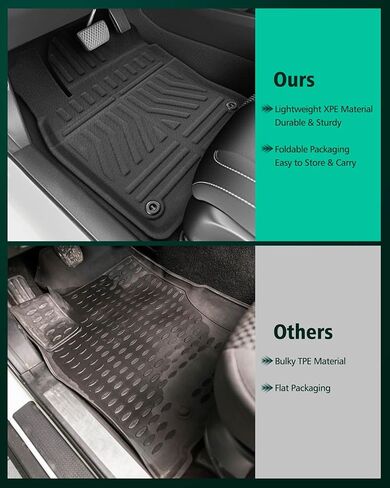 Car Floor Mats for Honda Civic: 2016-2021, All Weather Accessories Rubber Floor Liners Custom Fit for Civic 2016 2017 2018 2019 2020 2021 Sedan/Hatchback/Coupe/Type R/Insight Front Rear Carpet, XPE in Saudi Arabia