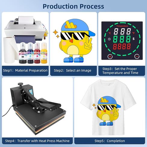 لفة ورق التسامي 13 بوصة × 328 قدم 105 جرام لكل متر مربع تجفيف سريع متوافق مع طابعة نافثة للحبر للقمصان والبهلوانات النسيج DIY in Kuwait